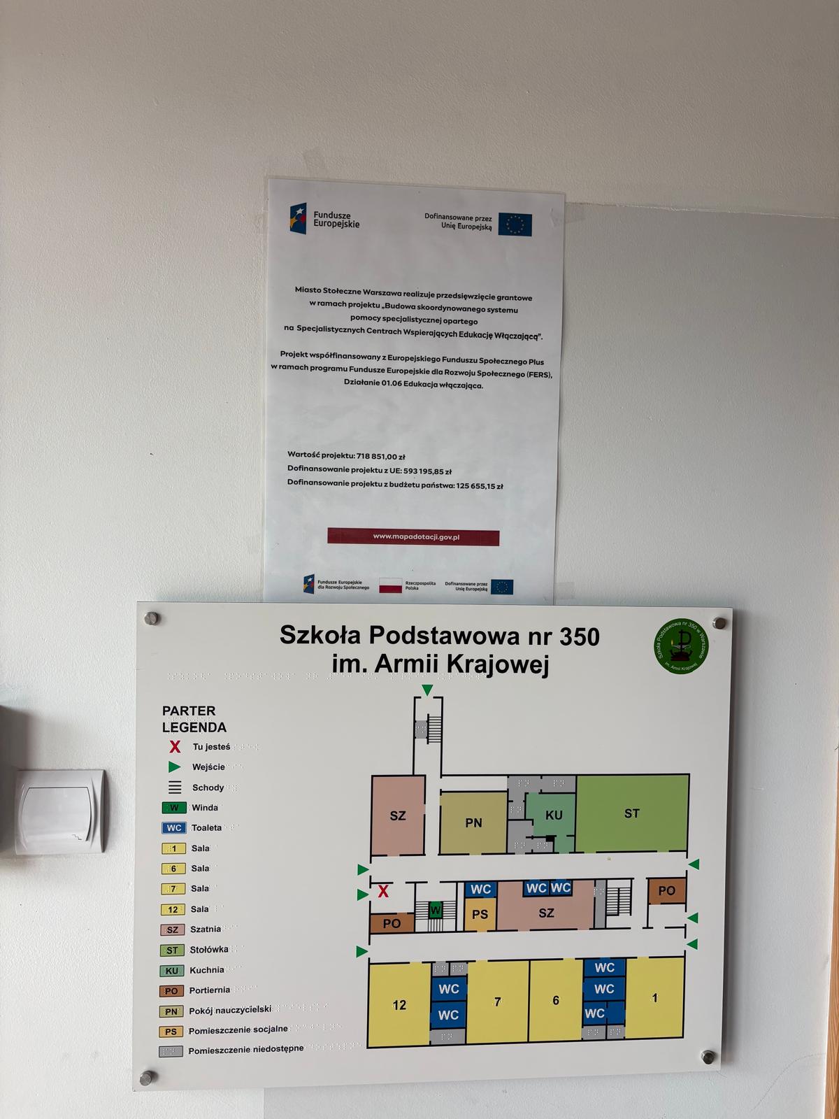 Informacja o działaniach SCWEW w placówce partnerskiej